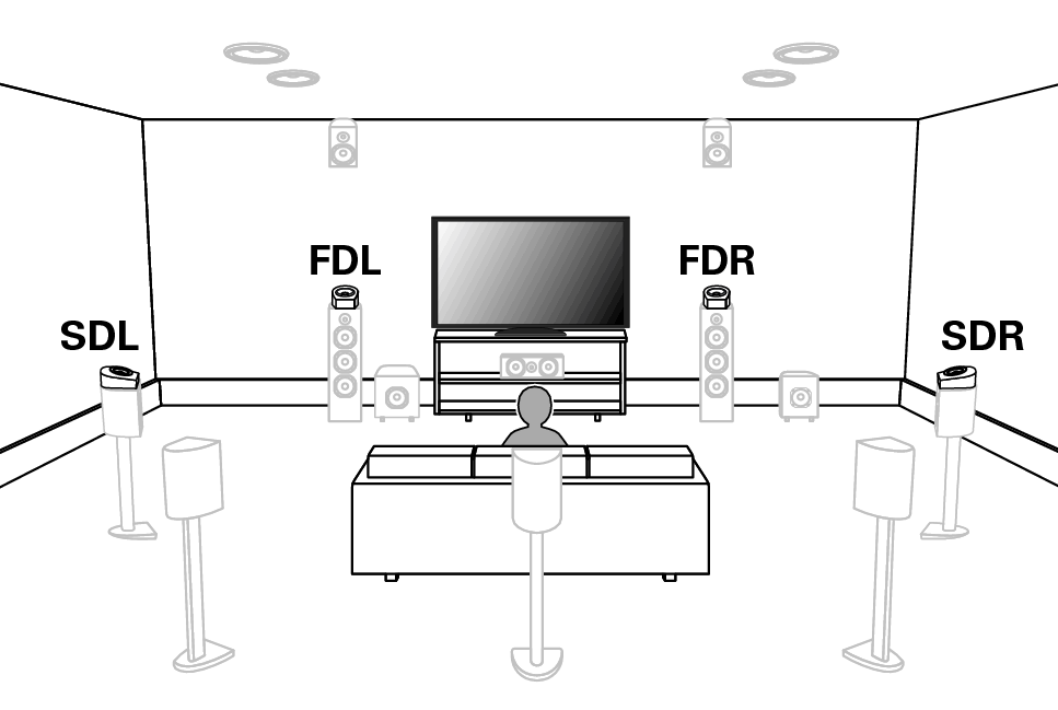 Pict SP Position3 X2200